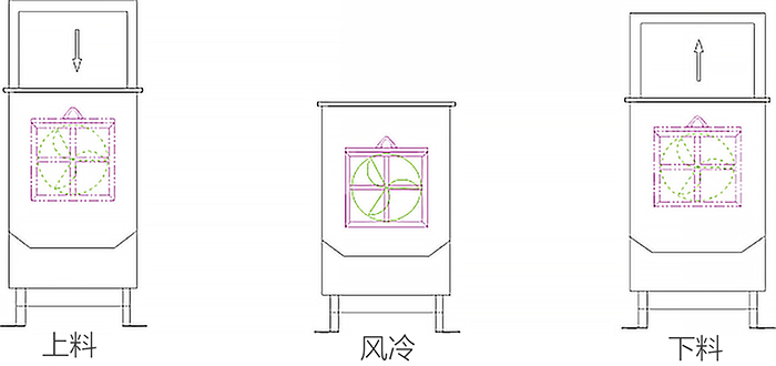 1750663006.jpg 翻转风冷.jpg